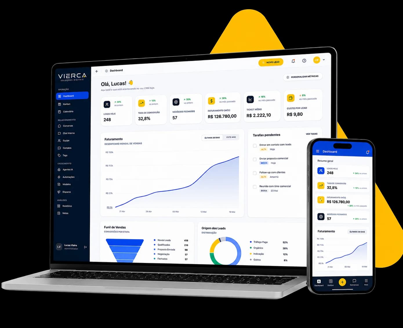Tela do CRM de automações da Vierca — painel de gestão de clientes e campanhas